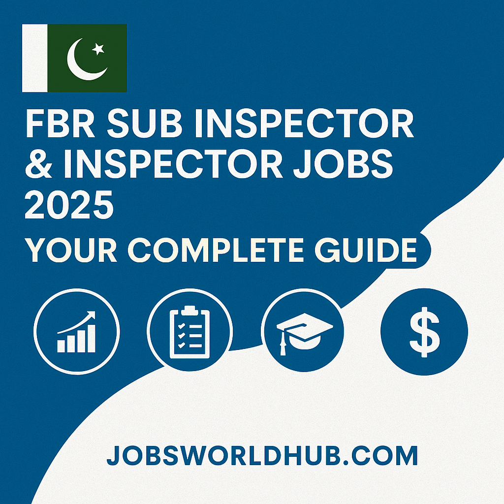 FBR Sub Inspector & Inspector Jobs 2025