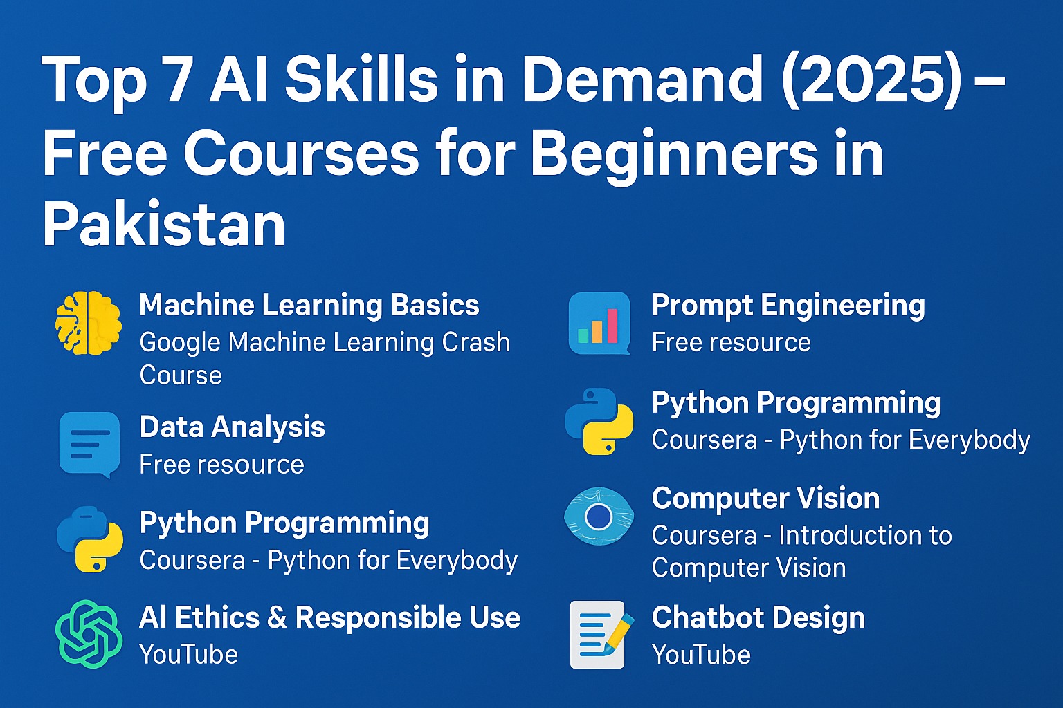 Top 7 AI Skills in Demand (2025) – Free Courses for Beginners in Pakistan