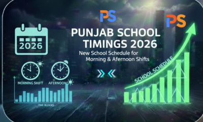 Punjab School Timings 2026 – New School Schedule for Morning & Afternoon Shifts